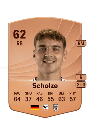 Max Scholze