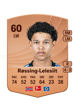 Alexander Røssing-Lelesiit