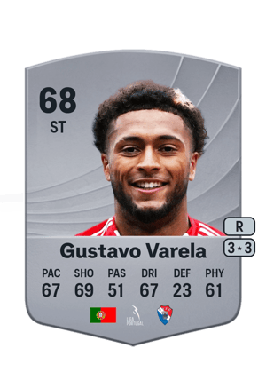 Gustavo Varela