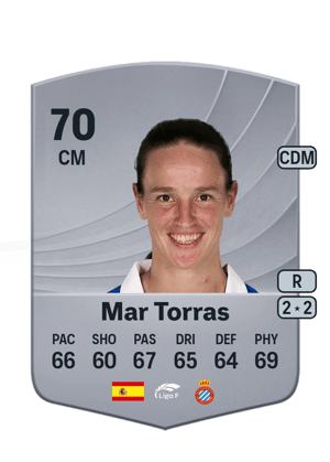 Mar Torras