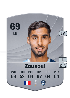 Yanis Zouaoui