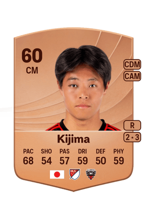 Hosei Kijima