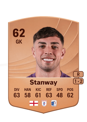 Wyll Stanway