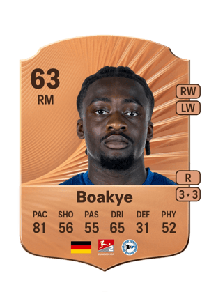 Benjamin Boakye