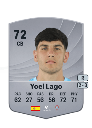Yoel Lago