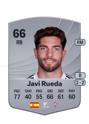 Javi Rueda