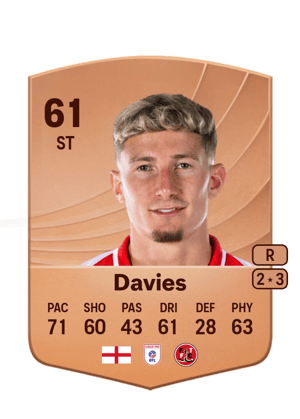 Will Davies