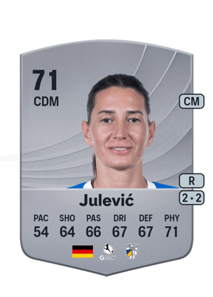 Merza Julević