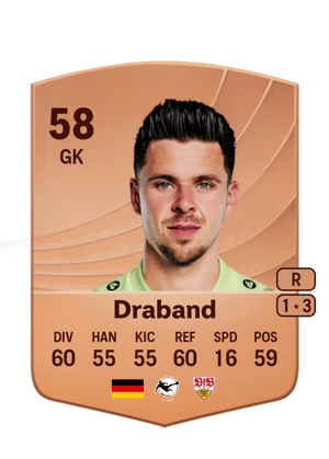 Dominik Draband