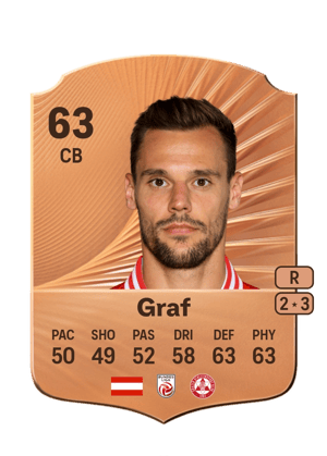 Lukas Graf