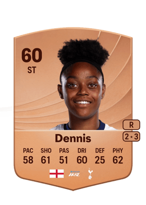 Araya Dennis