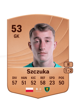 Patryk Szczuka