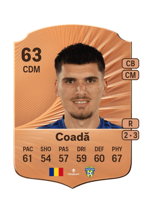 Ionuţ Coadă