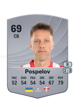 Dmytro Pospelov