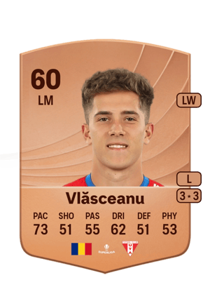 Laurențiu Vlăsceanu