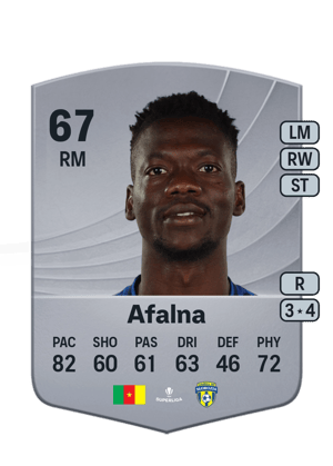 Christ Afalna