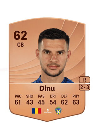 Ionuț Dinu