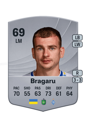 Maksym Bragaru