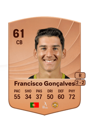 Francisco Gonçalves