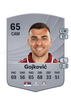 Luka Gojković