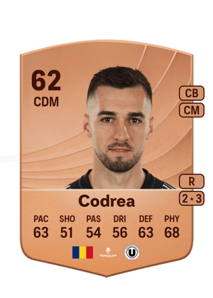Dorin Codrea