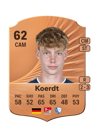 Lennart Koerdt