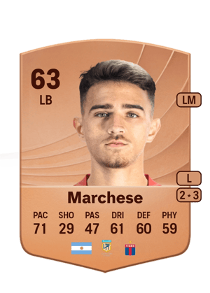 Ángelo Marchese