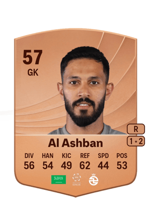Jassim Al Ashban
