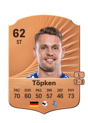 Thilo Töpken