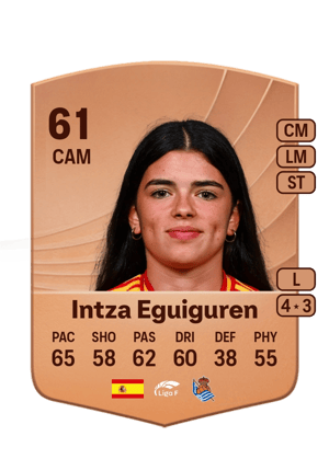 Intza Eguiguren