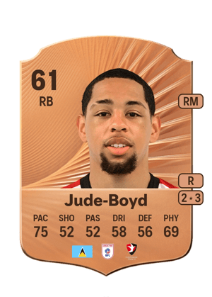 Arkell Jude-Boyd