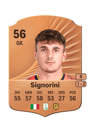 Alessandro Signorini