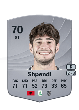 Cristian Shpendi