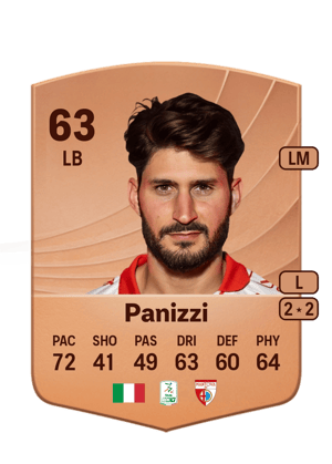 Erik Panizzi