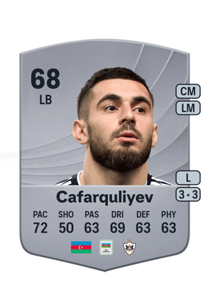 Elvin Cafarquliyev