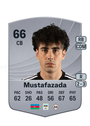 Bahlul Mustafazada