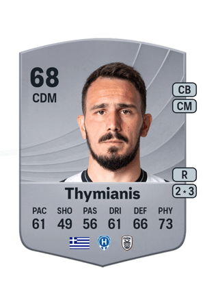 Konstantinos Thymianis