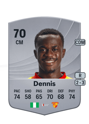 Anthony Dennis
