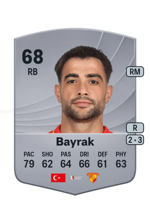 Ogün Bayrak