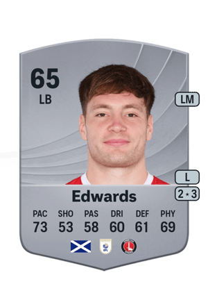 Josh Edwards