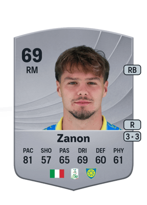 Simone Zanon