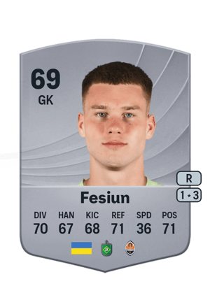 Kiril Fesiun