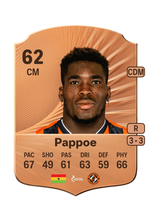 Isaac Pappoe