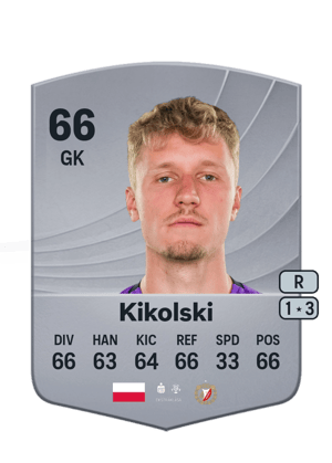 Maciej Kikolski
