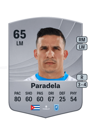 Luis Paradela