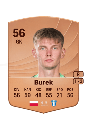 Jakub Burek