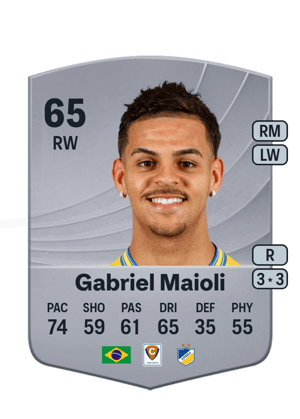 Gabriel Maioli