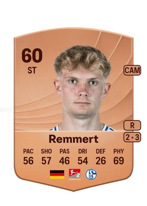 Peter Remmert