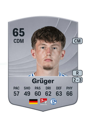 Max Grüger