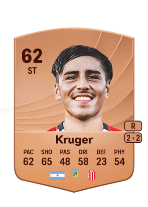 Facundo Kruger